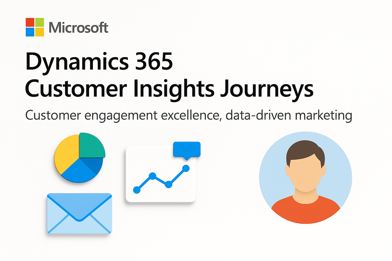 Dynamics 365 Customer Insights Hero
