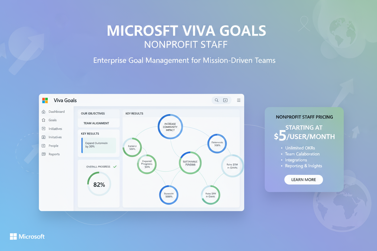 Microsoft Viva Goals (Nonprofit Staff Pricing)