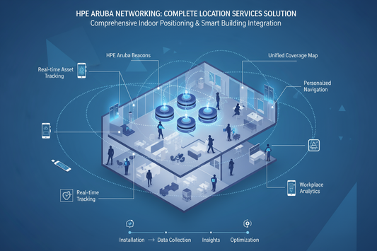 Complete Location Services Solution