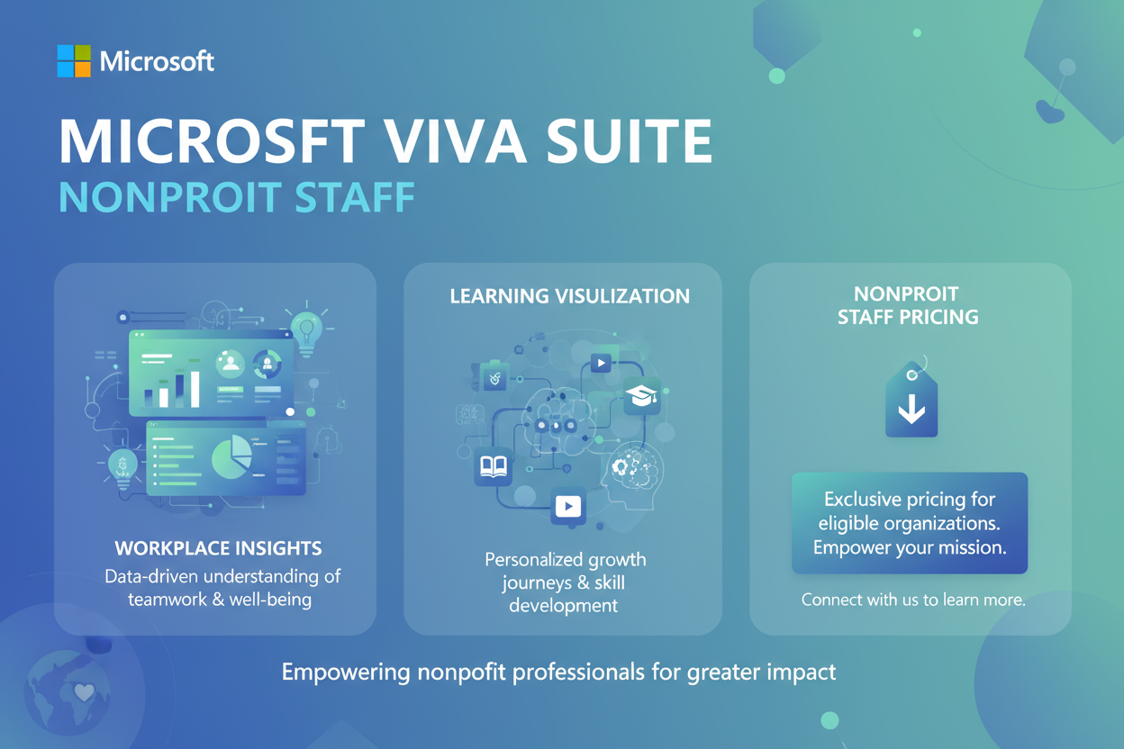 Microsoft Viva Suite (Nonprofit Staff Pricing)
